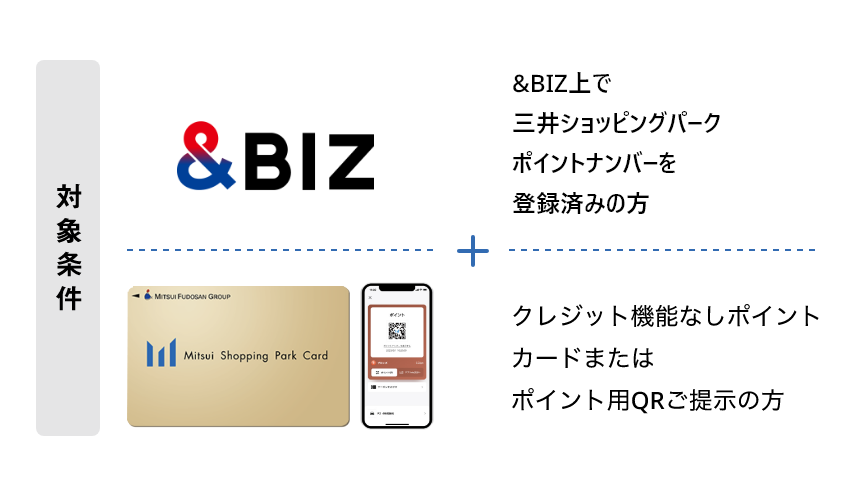 対象条件:&BIZ上で三井ショッピングパークポイントナンバーを登録済みの方 + クレジット機能なしポイントカードまたはポイント用QRご提示の方